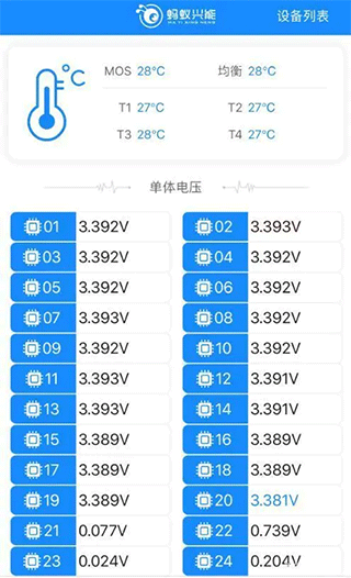 蚂蚁保护板app9