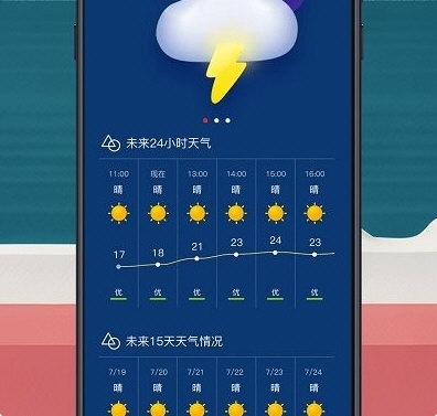 钓鱼潮汐预报1