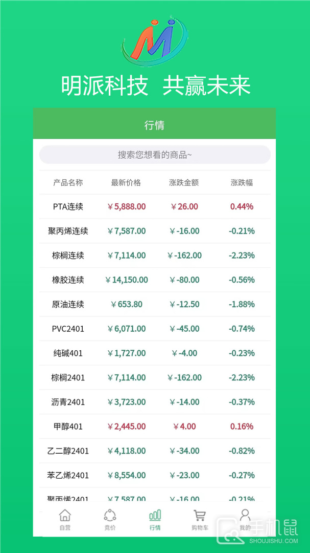 明派交易平台 v2.4.0