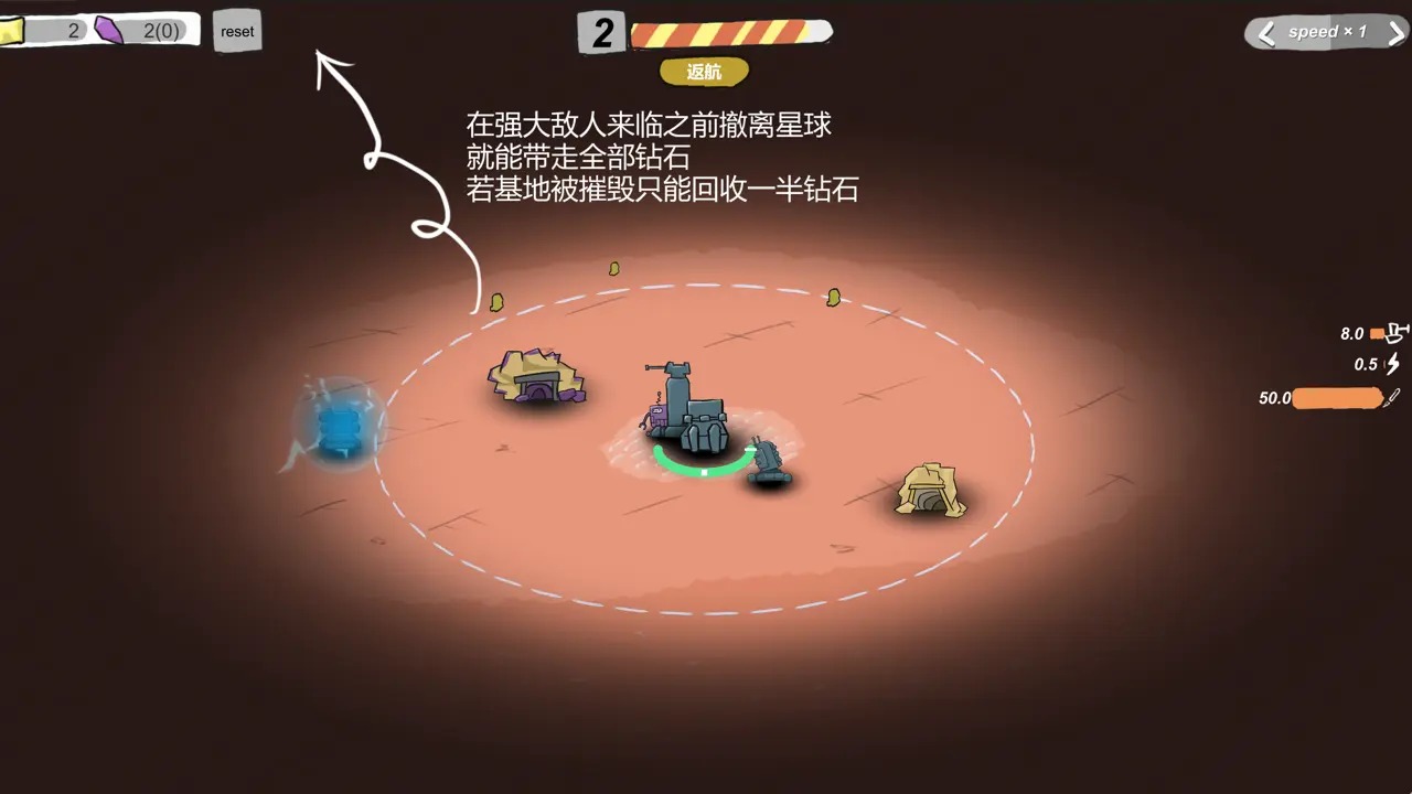 前哨站2 1