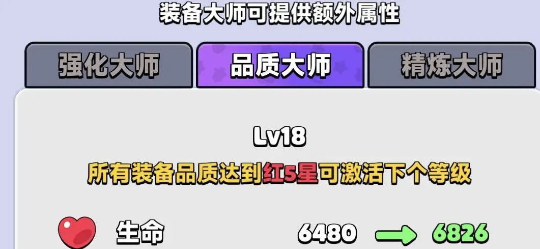 胡闹地牢装备获取途径4