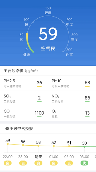 点点天气app官方版下载截图