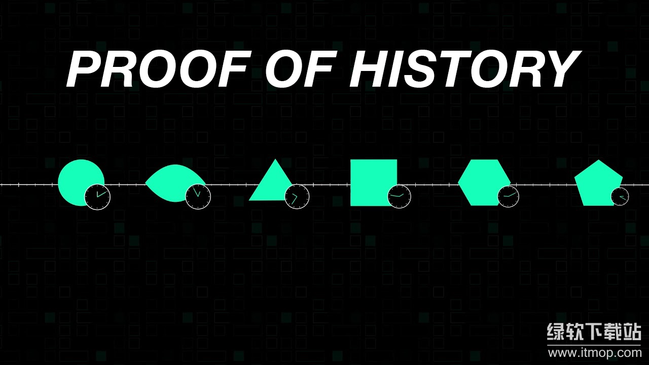 历史证明机制如何确保时间的单向流逝？它可被篡改吗？