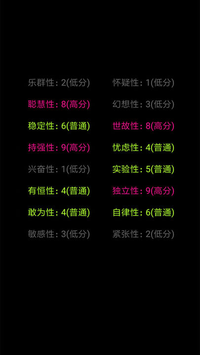 你了解自己吗截图3