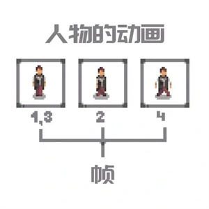 新手教程截图7