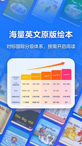 有道天天读app v1.9.5