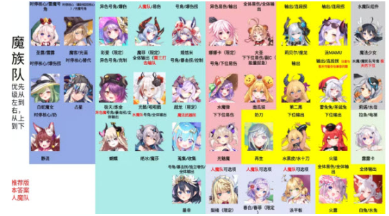 闪耀星骑士