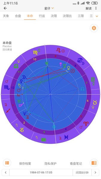 十二星座大全