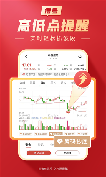投资易课2