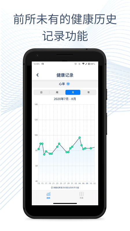 心魔镜 v2.9.5-CN