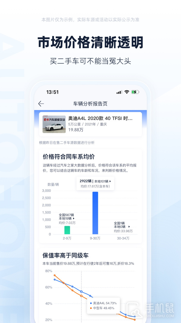 二手车之家 v8.71.0