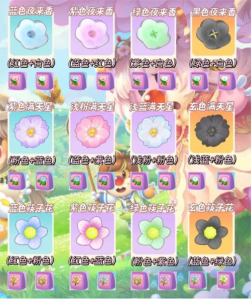 摩尔庄园华为版