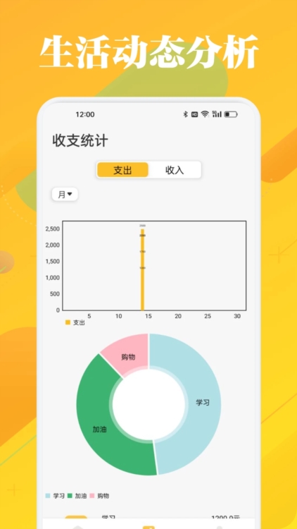 常见问题配图1