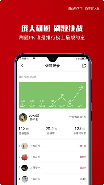 品睿MBA
