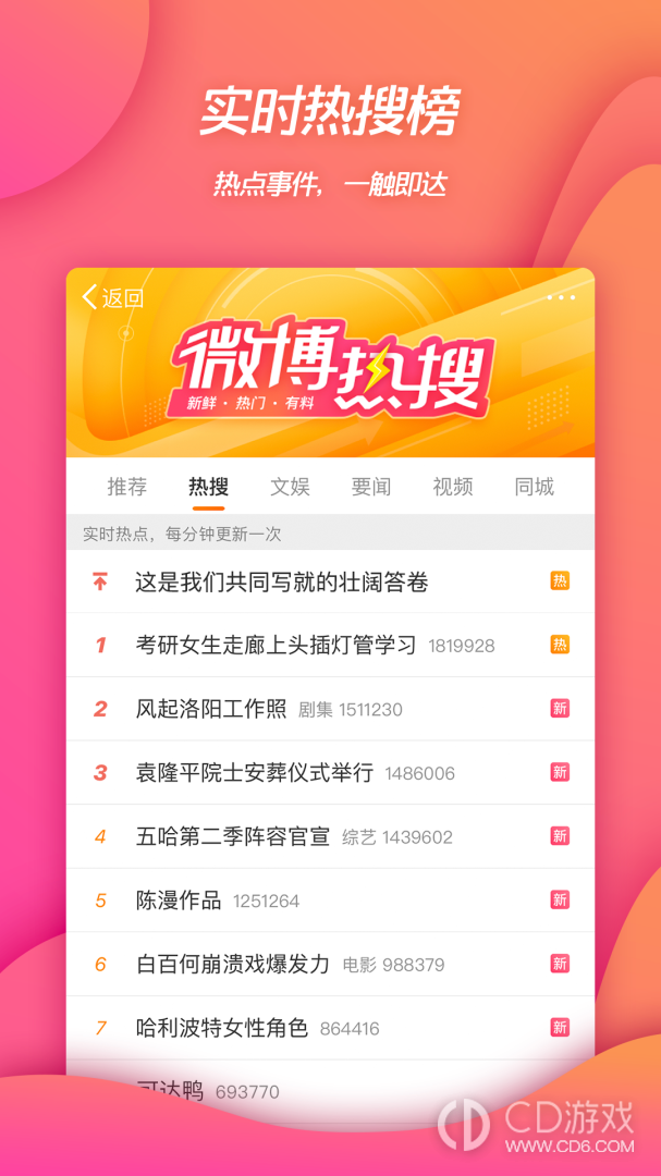 微博长辈版截图2