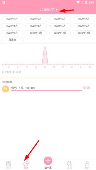 女生记账看上个月图片1