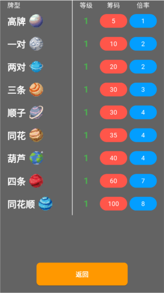 小丑牌符号狂潮4