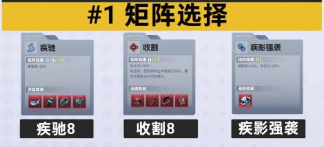 伊瑟奈薇忒矩阵选择推荐