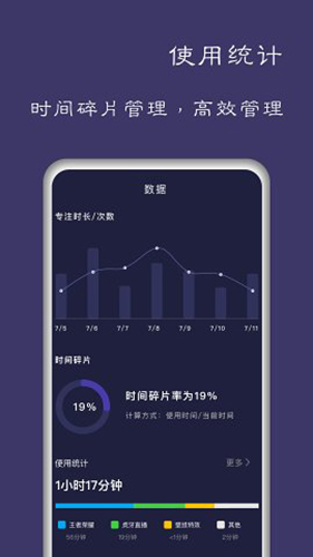 告别手机控app v25.07.17