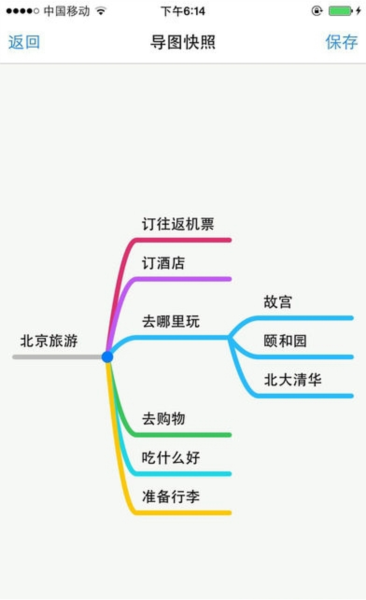 freemind手机版1