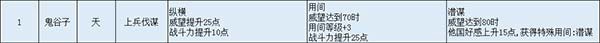 无悔华夏内置菜单MOD