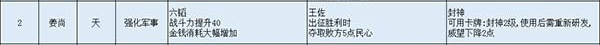 无悔华夏单机版
