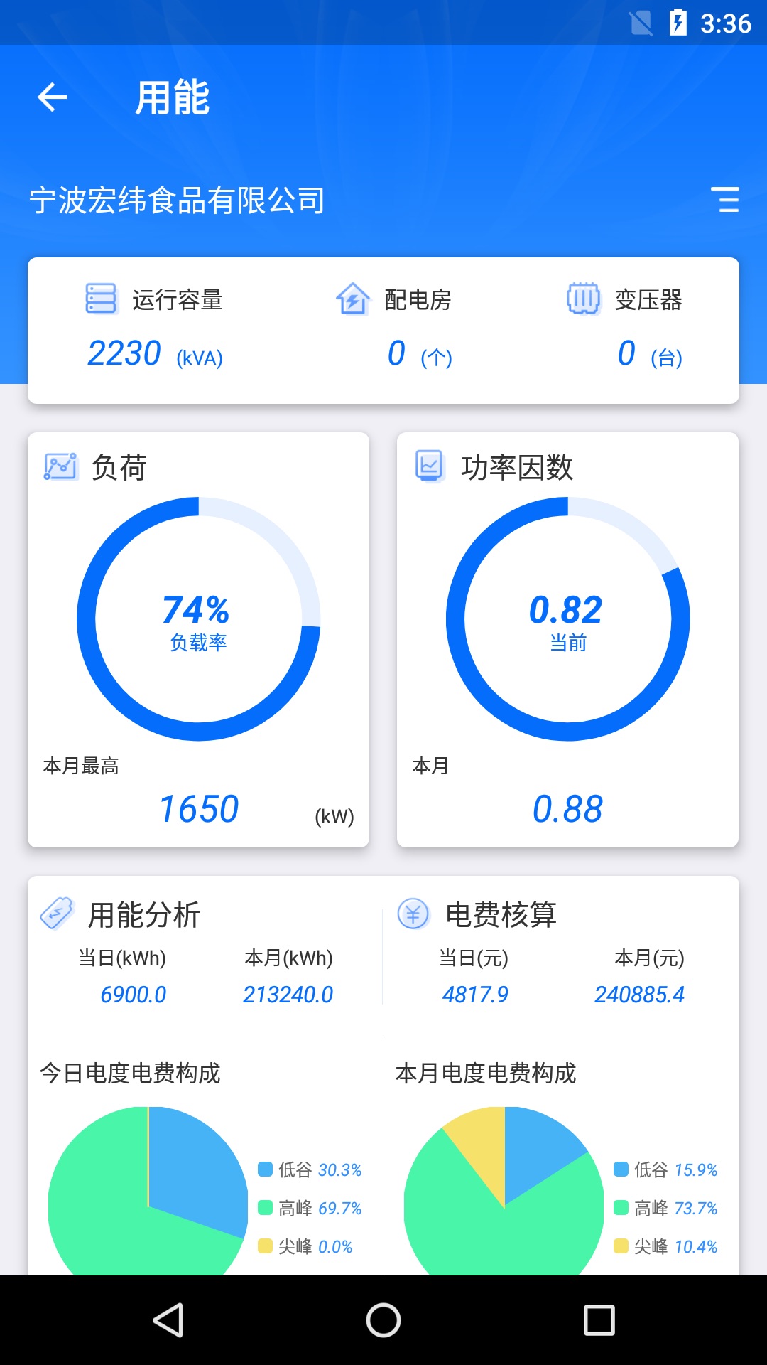 e电通APP