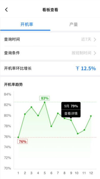 轻工厂APP