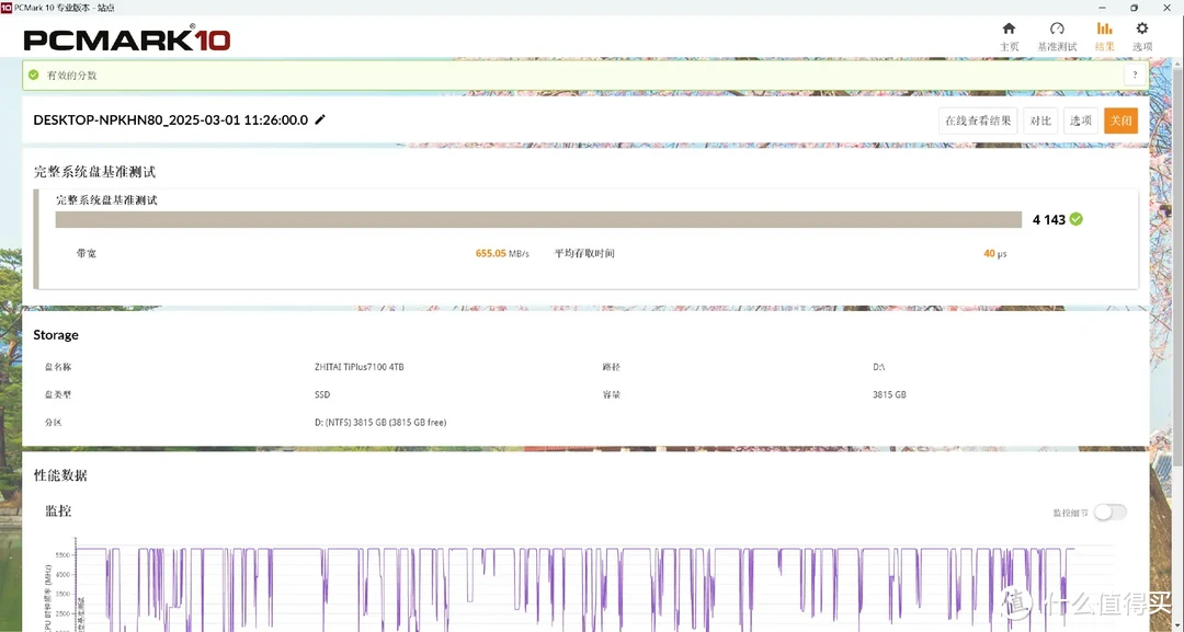 开学季固态硬盘怎么选？实测对比+选购思路一文搞定