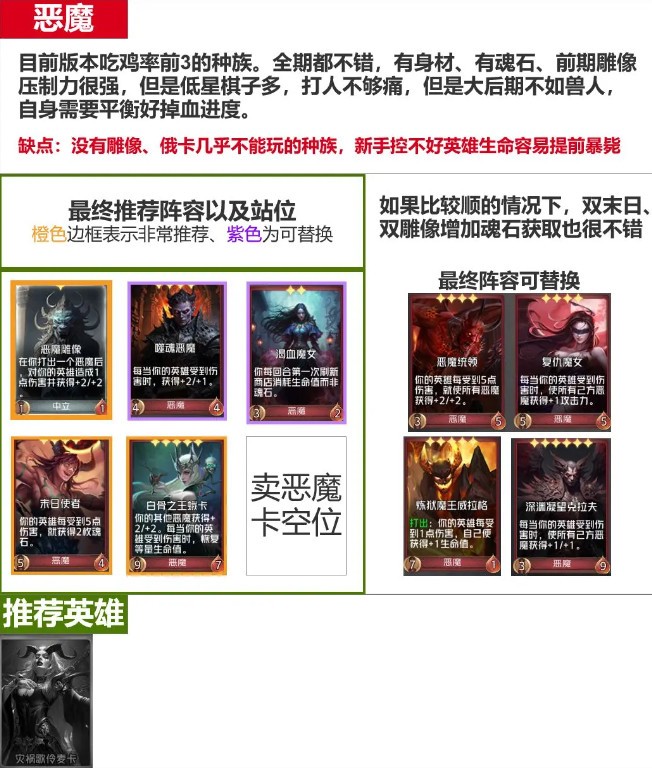 狼人对决新手玩法