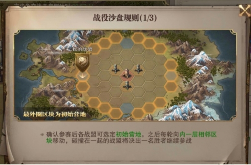 荣耀大天使
