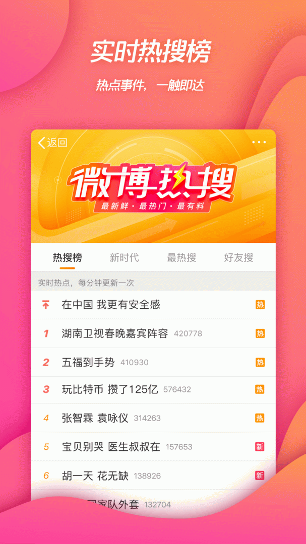 新浪微博4G版 v15.5.3
