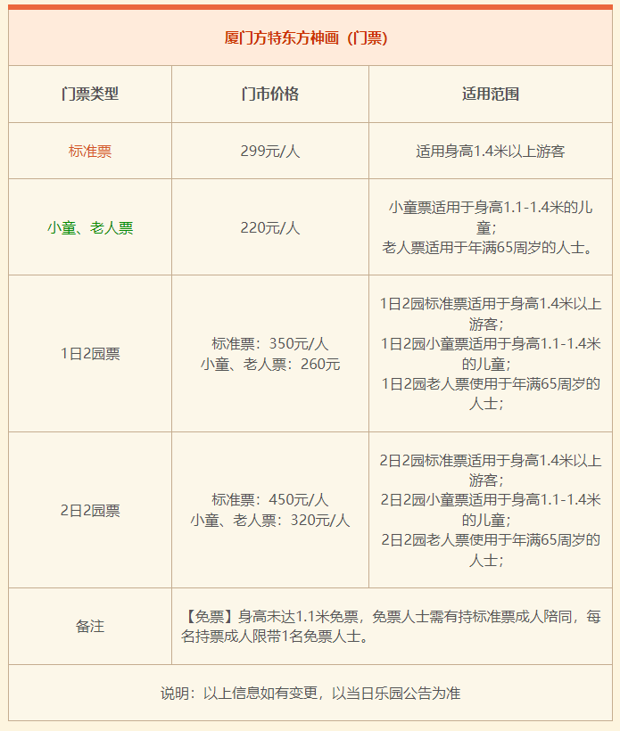 方特旅游