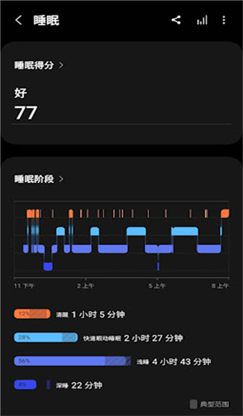 三星健康app v6.30.1.0