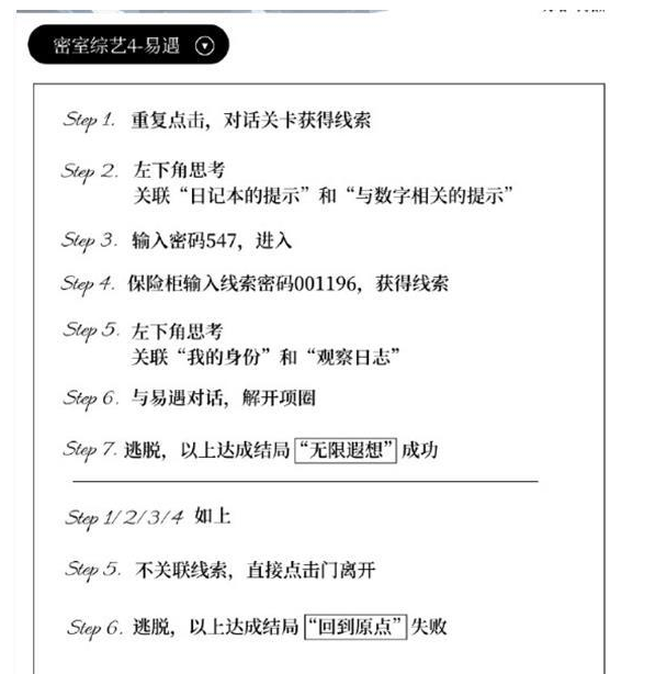 《世界之外》密室综艺解谜怎么过