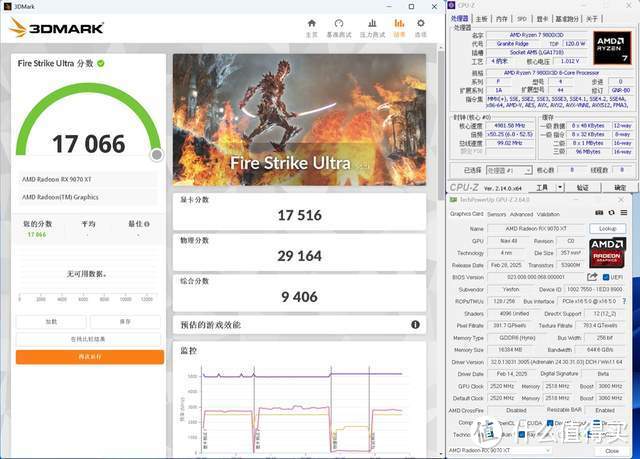 RDNA4首发，性价比爆棚！RX9070&RX9070XT，全线狙击NVIDIA！