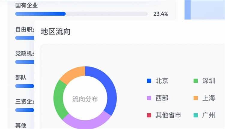 软件特色配图1