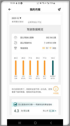 勒夫安驾app宣传图1
