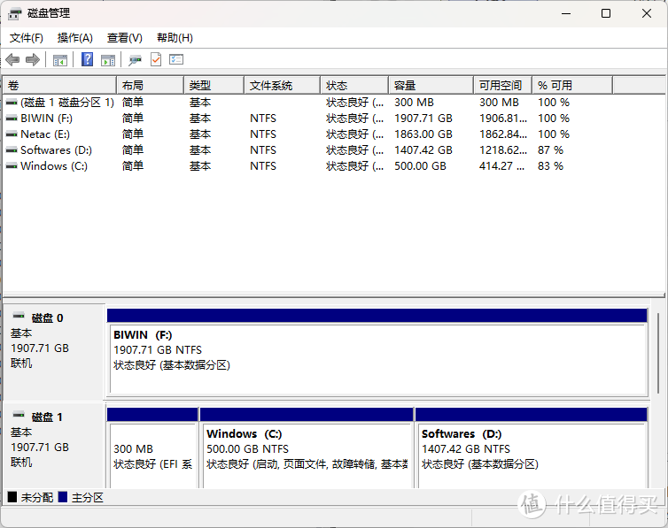 低温战神！PCIe 5.0硬盘一定热？佰维X570 PRO天启是否值得入手