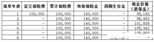 前海人寿6