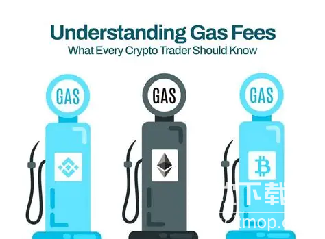 Gas费怎么优化？降低交易成本5种方法