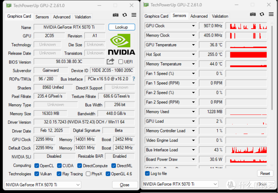 DLSS 4重新定义，耕升 RTX 5070 Ti 追风流畅4K