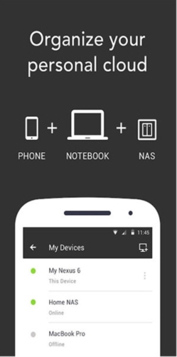 Resilio Sync