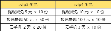 996盒子图片1