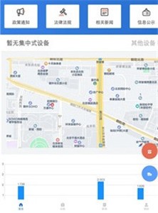 数智小微