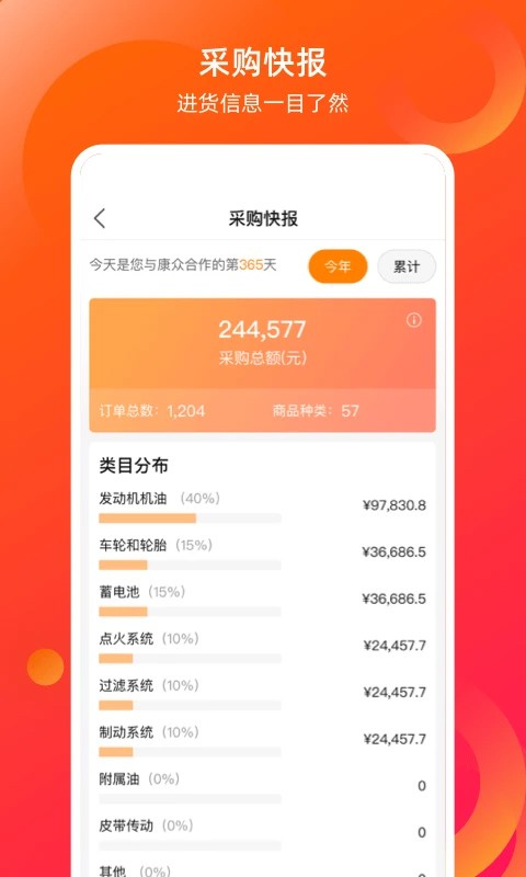 app׿v8.20.4