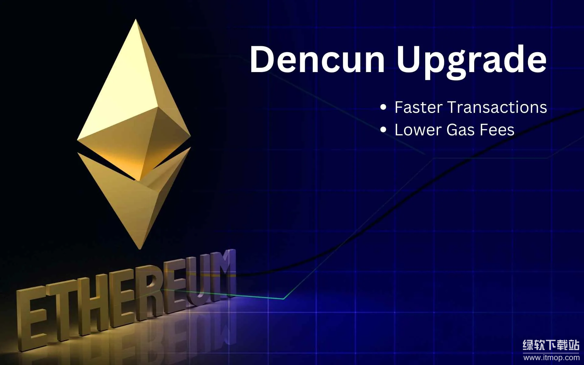 坎昆升级后以太坊去哪？下一阶段扩容有何计划？