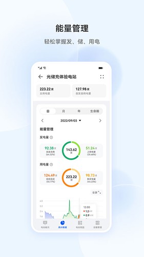 华为智能光伏app v25.2.101.001