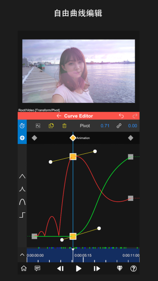nodevideo剪辑APP特色