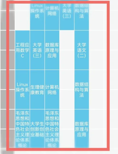 翻转校园14